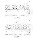 Fig. 04 - Methods of forming patterns