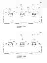 Fig. 09 - Methods of forming patterns