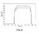 Fig. 07 - Asymmetrical contact terminal and fabrication method of the same