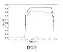 Fig. 10 - Asymmetrical contact terminal and fabrication method of the same