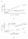 Fig. 07 - Ship maneuvering device