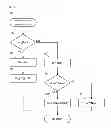 Fig. 08 - Ship maneuvering device