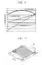 Fig. 08 - Detachment apparatus having arched drum pad and method for fabricating lightweight, thin liquid crystal display device using the same