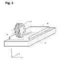 Fig. 02 - Grinding method