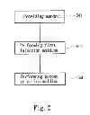 Fig. 03 - GRINDING DISC AND METHOD FOR MANUFACTURING THE SAME