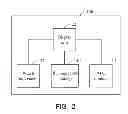 Fig. 03 - Portable electronic device having near field communication application function