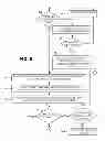 Fig. 10 - SMART VENDING MACHINE