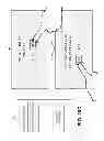 Fig. 13 - SMART VENDING MACHINE