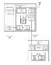 Fig. 01 - Headless external sensor discovery and data access using mobile device