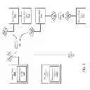 Fig. 02 - Headless external sensor discovery and data access using mobile device