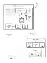 Fig. 03 - Headless external sensor discovery and data access using mobile device