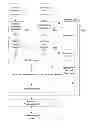 Fig. 01 - Adaptive control of crowdsourcing data using mobile device generated parameters