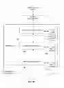 Fig. 03 - Adaptive control of crowdsourcing data using mobile device generated parameters