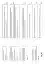 Fig. 10 - Adaptive control of crowdsourcing data using mobile device generated parameters