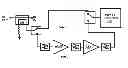 Fig. 01 - Broadband re-configurable RF transmitter