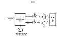 Fig. 03 - Broadband re-configurable RF transmitter