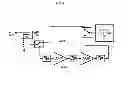 Fig. 06 - Broadband re-configurable RF transmitter