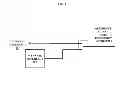 Fig. 07 - Broadband re-configurable RF transmitter
