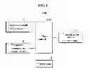 Fig. 02 - APPARATUS AND METHOD FOR CONTROLLING TRANSMITTING POWER OF WIRELESS DEVICE
