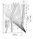 Fig. 07 - Time alignment for an amplification stage