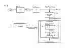 Fig. 01 - Apparatus and method of harmonic selection for mixing with a received signal
