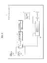 Fig. 04 - Communication device and communication method