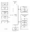 Fig. 16 - Systems and methods for communicating with a contact center