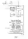 Fig. 06 - Systems and methods for providing renewable wireline and wireless services and goods