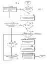 Fig. 08 - Systems and methods for providing renewable wireline and wireless services and goods