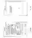 Fig. 06 - Automatic archiving of an application on a mobile device