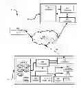 Fig. 01 - METHOD, SYSTEM AND COMMUNICATION DEVICE FOR HANDLING COMMUNICATIONS