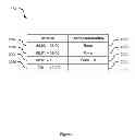 Fig. 03 - METHOD, SYSTEM AND COMMUNICATION DEVICE FOR HANDLING COMMUNICATIONS
