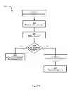 Fig. 04 - METHOD, SYSTEM AND COMMUNICATION DEVICE FOR HANDLING COMMUNICATIONS
