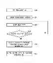 Fig. 01 - Mobile terminal having auto answering function and auto answering method for use in the mobile terminal