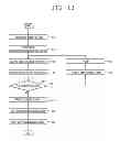 Fig. 17 - Mobile terminal having auto answering function and auto answering method for use in the mobile terminal