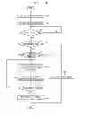 Fig. 20 - Mobile terminal having auto answering function and auto answering method for use in the mobile terminal