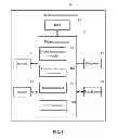 Fig. 02 - Communication device having instant messaging software and method for making phone call