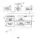 Fig. 08 - Providing data service options using voice recognition