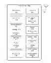 Fig. 01 - Method to tag a phone call to communicate purpose of the call