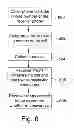 Fig. 05 - Method to tag a phone call to communicate purpose of the call