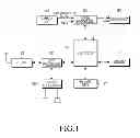 Fig. 02 - Apparatus and method for managing a telephone number in a terminal