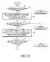 Fig. 04 - Apparatus and method for managing a telephone number in a terminal