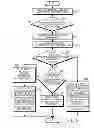Fig. 09 - Electronic device and method for extracting incoming/outgoing information and managing contacts