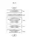 Fig. 07 - System and mobile terminal for displaying caller information and method thereof