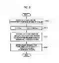 Fig. 09 - System and mobile terminal for displaying caller information and method thereof