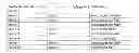 Fig. 01 - DERIVING ENVIRONMENTAL CONTEXT AND ACTIONS FROM AD-HOC STATE BROADCAST