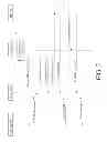 Fig. 03 - Over The Air Modification Of The Telephone Number Of A Mobile Unit