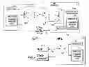 Fig. 01 - Efficient cache selection for content delivery networks and user equipments