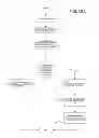 Fig. 03 - Method of Routing of Data Messages from Mobile Devices Through Satellite and Terrestrial Communication Networks