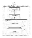 Fig. 01 - RECORDS EXCHANGE SYSTEM AND METHOD THEREFOR